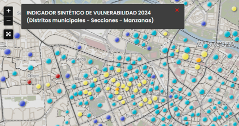 Indicador sintético de Vulnerabilidad captura Indicador sintético de Vulnerabilidad
